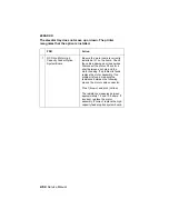 Preview for 93 page of Lexmark Optra T Service Manual