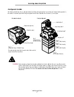 Предварительный просмотр 7 страницы Lexmark Optra T642n User Manual