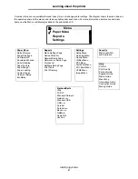 Предварительный просмотр 8 страницы Lexmark Optra T642n User Manual