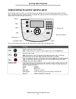 Предварительный просмотр 9 страницы Lexmark Optra T642n User Manual