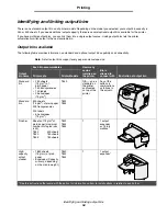 Предварительный просмотр 58 страницы Lexmark Optra T642n User Manual