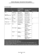 Предварительный просмотр 64 страницы Lexmark Optra T642n User Manual