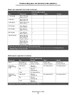 Предварительный просмотр 67 страницы Lexmark Optra T642n User Manual