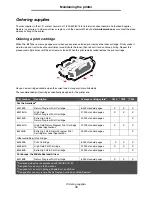 Предварительный просмотр 76 страницы Lexmark Optra T642n User Manual