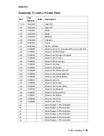 Preview for 365 page of Lexmark Optra W810 Service Manual