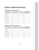 Preview for 11 page of Lexmark OptraImage 222 User Manual