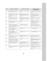 Preview for 13 page of Lexmark OptraImage 222 User Manual