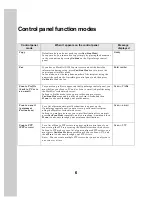 Preview for 14 page of Lexmark OptraImage 222 User Manual