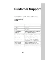 Preview for 115 page of Lexmark OptraImage 222 User Manual