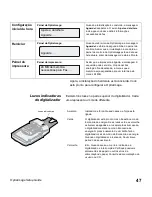 Preview for 49 page of Lexmark OptraImage 433 Setup Manual