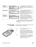 Preview for 83 page of Lexmark OptraImage 433 Setup Manual