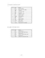 Preview for 17 page of Lexmark OptraImage 443 Service Manual