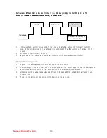 Preview for 26 page of Lexmark OptraImage 443 Service Manual