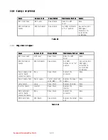 Preview for 40 page of Lexmark OptraImage 443 Service Manual