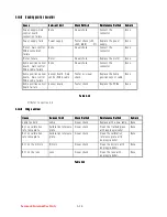 Preview for 42 page of Lexmark OptraImage 443 Service Manual