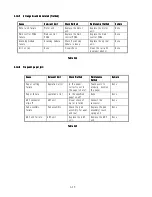 Preview for 43 page of Lexmark OptraImage 443 Service Manual