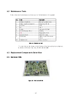 Preview for 47 page of Lexmark OptraImage 443 Service Manual