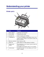 Preview for 5 page of Lexmark P315 - DPI Photo Printer User Manual