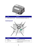 Preview for 6 page of Lexmark P315 - DPI Photo Printer User Manual