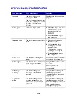 Preview for 43 page of Lexmark P315 - DPI Photo Printer User Manual