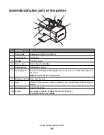 Предварительный просмотр 26 страницы Lexmark P350 User Manual