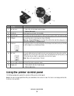 Preview for 9 page of Lexmark Platinum Pro903 Reference Manual