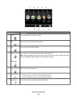 Preview for 11 page of Lexmark Platinum Pro903 Reference Manual