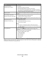 Preview for 21 page of Lexmark Platinum Pro903 Reference Manual