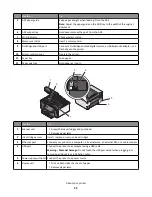 Preview for 11 page of Lexmark Prestige Pro802 User Manual