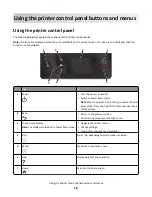 Preview for 16 page of Lexmark Prestige Pro802 User Manual