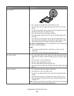 Preview for 34 page of Lexmark Prestige Pro802 User Manual