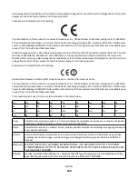 Preview for 160 page of Lexmark Prestige Pro802 User Manual