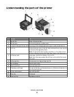 Preview for 8 page of Lexmark Prestige Pro803 Reference Manual