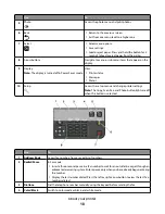 Preview for 10 page of Lexmark Prevail Pro703 Reference Manual