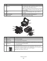 Preview for 10 page of Lexmark Pro200 Series User Manual