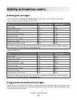 Preview for 12 page of Lexmark Pro200 Series User Manual