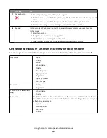 Preview for 18 page of Lexmark Pro200 Series User Manual