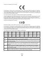 Preview for 174 page of Lexmark Pro200 Series User Manual