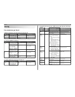 Preview for 23 page of Lexmark Pro4000 Series Quick Reference Manual