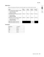 Preview for 18 page of Lexmark Pro5500 Series Service Manual