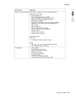 Preview for 22 page of Lexmark Pro5500 Series Service Manual