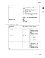 Preview for 24 page of Lexmark Pro5500 Series Service Manual