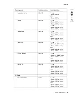 Preview for 25 page of Lexmark Pro5500 Series Service Manual