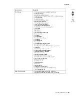 Preview for 32 page of Lexmark Pro5500 Series Service Manual