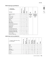 Preview for 34 page of Lexmark Pro5500 Series Service Manual