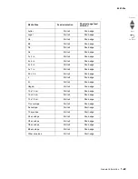 Preview for 36 page of Lexmark Pro5500 Series Service Manual