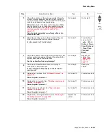 Preview for 53 page of Lexmark Pro5500 Series Service Manual