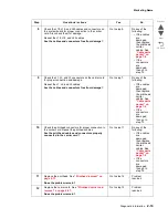 Preview for 57 page of Lexmark Pro5500 Series Service Manual