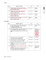 Preview for 58 page of Lexmark Pro5500 Series Service Manual