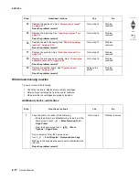 Preview for 60 page of Lexmark Pro5500 Series Service Manual